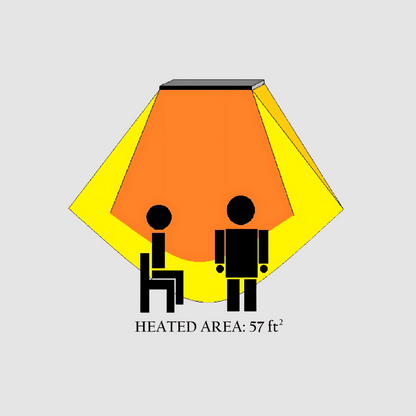 Heatstrip Large 3200 Watt 240 Volt