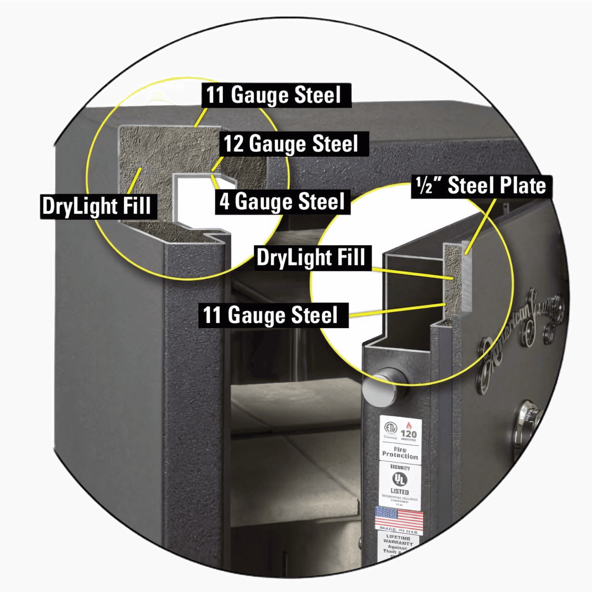 American Security Gun Safe BFII6030
