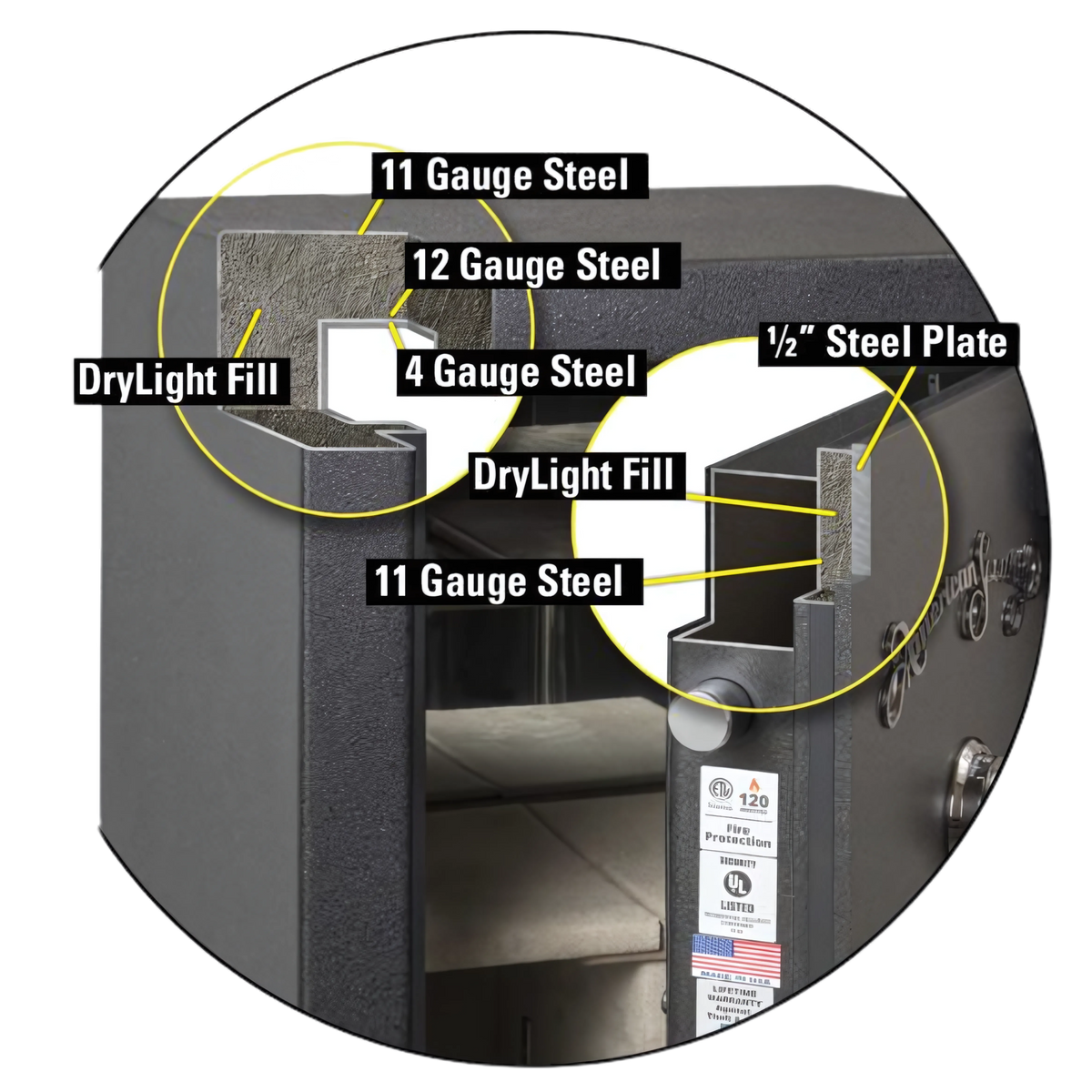 American Security Gun Safe BFII7250