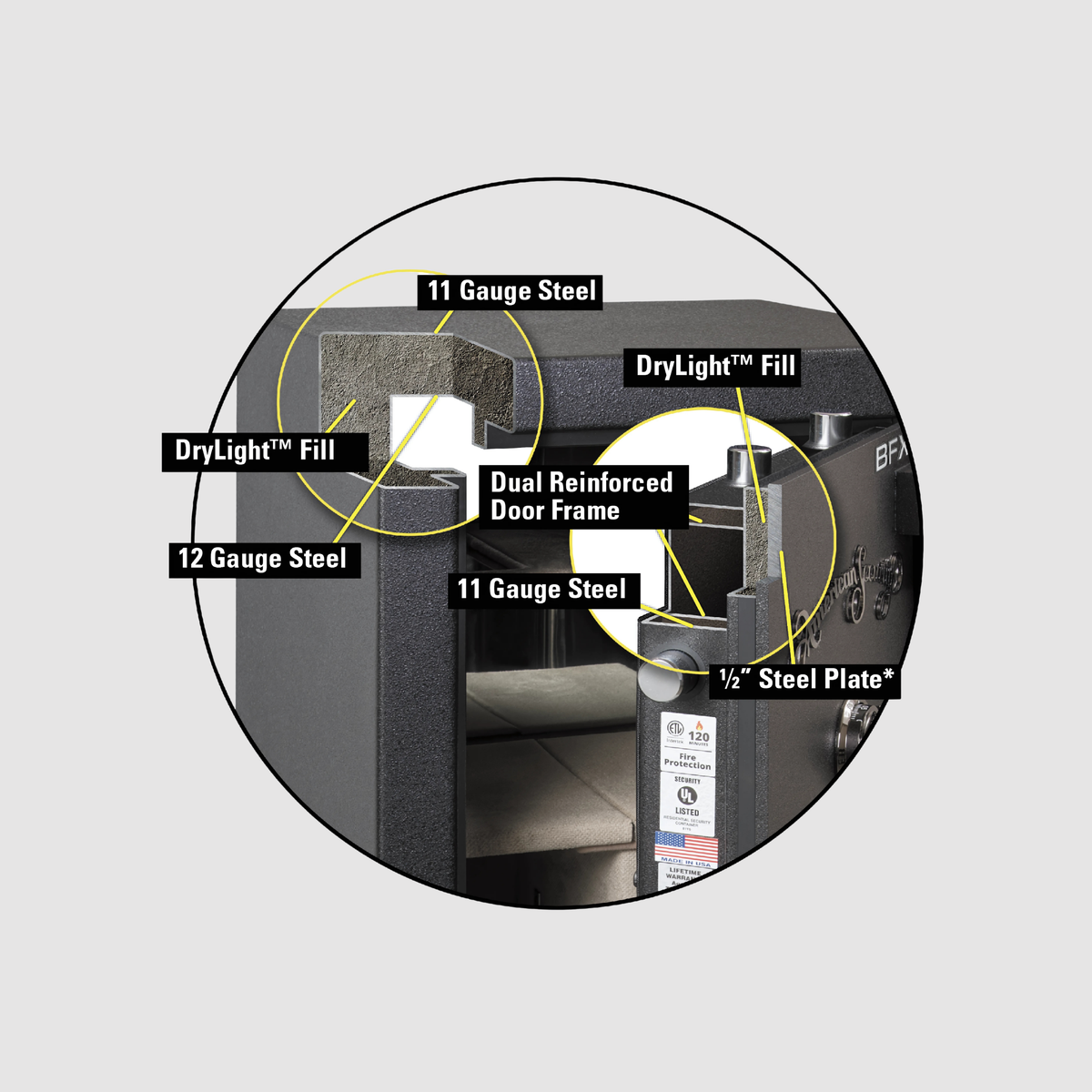 American Security BFX6030 Gun Safe