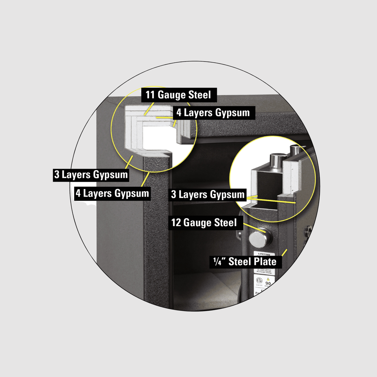 American Security NF5924 Gun Safe