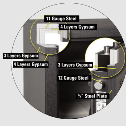 American Security Gun Safe NF6030