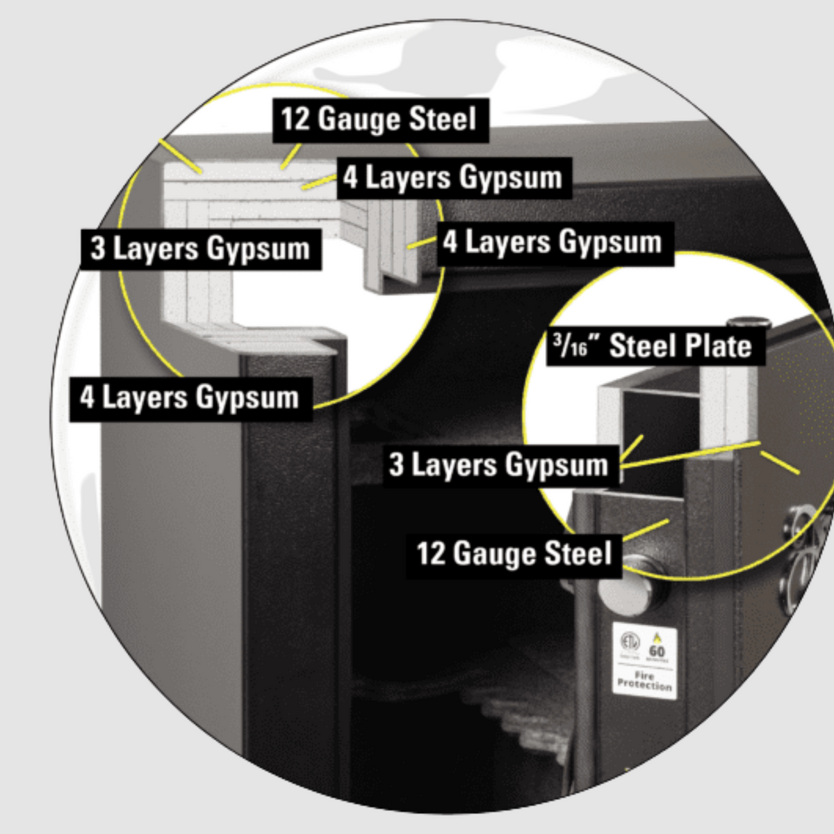 American Security Gun Safe SF6036